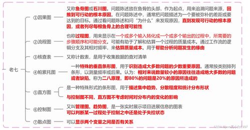 系統(tǒng)集成項(xiàng)目管理中的項(xiàng)目質(zhì)量管理——以機(jī)電智能化工程為例